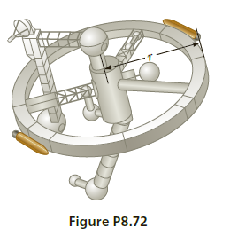 Figure P8.72
