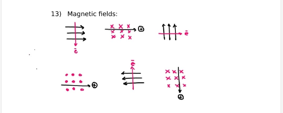 13) Magnetic fields:
丰
X x ダ
