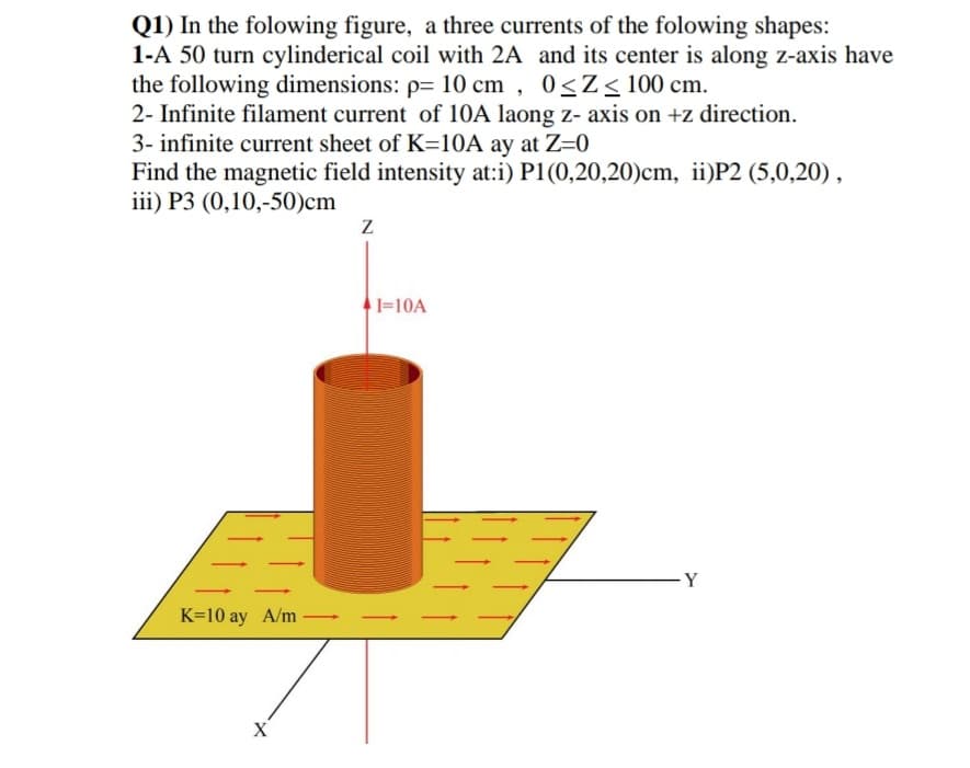 Q1) In the folowing figure, a three currents of the folowing shapes:
1-A 50 turn cylinderical coil with 2A and its center is along z-axis have
the following dimensions: p= 10 cm , 0<Z< 100 cm.
2- Infinite filament current of 10A laong z- axis on +z direction.
3- infinite current sheet of K=10A ay at Z=0
Find the magnetic field intensity at:i) P1(0,20,20)cm, ii)P2 (5,0,20),
iii) P3 (0,10,-50)cm
l=10A
Y
K=10 ay A/m-
X
