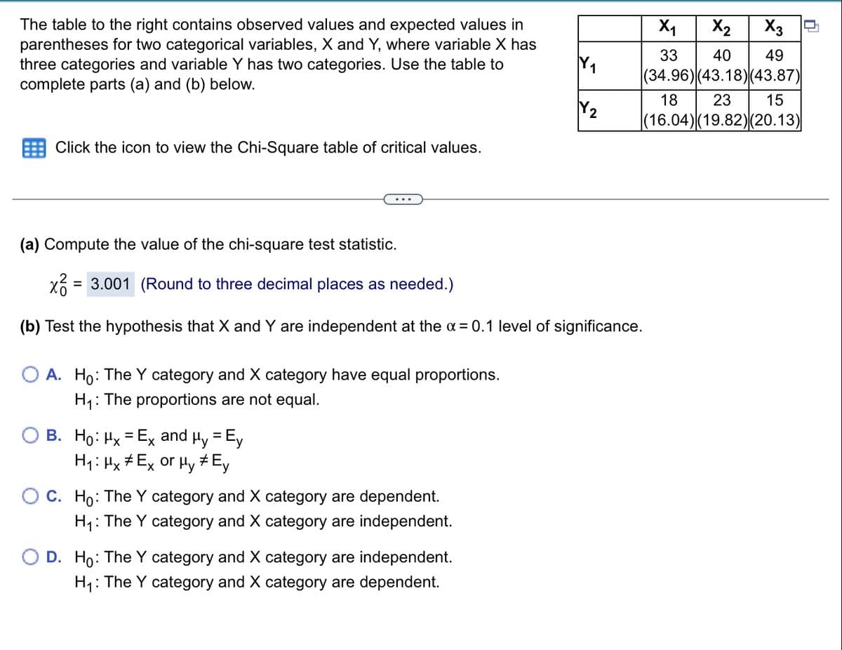 X1
The table to the right contains observed values and expected values in
parentheses for two categorical variables, X and Y, where variable X has
three categories and variable Y has two categories. Use the table to
complete parts (a) and (b) below.
X2
X3
33
40
49
Y1
(34.96)(43.18)(43.87)
18
23
15
Y2
(16.04)(19.82)(20.13)
Click the icon to view the Chi-Square table of critical values.
(a) Compute the value of the chi-square test statistic.
= 3.001 (Round to three decimal places as needed.)
(b) Test the hypothesis that X and Y are independent at the a = 0.1 level of significance.
A. Ho: The Y category and X category have equal proportions.
H1:
The proportions are not equal.
B. Ho: Hx = Ex and Hy = Ey
H1: Hx # Ex or Hy #Ey
%3D
O c. Ho: The Y category and X category are dependent.
H1: The Y category and X category are independent.
D. Ho: The Y category and X category are independent.
H1: The Y category and X category are dependent.
