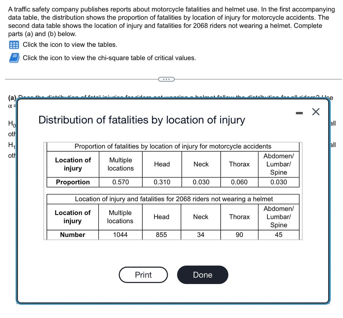 A traffic safety company publishes reports about motorcycle fatalities and helmet use. In the first accompanying
data table, the distribution shows the proportion of fatalities by location of injury for motorcycle accidents. The
second data table shows the location of injury and fatalities for 2068 riders not wearing a helmet. Complete
parts (a) and (b) below.
Click the icon to view the tables.
Click the icon to view the chi-square table of critical values.
dintuibution
(a)
Distribution of fatalities by location of injury
Ho
all
oth
H,
Proportion of fatalities by location of injury for motorcycle accidents
all
oth
Abdomen/
Location of
Multiple
locations
Head
Neck
Thorax
Lumbar/
injury
Spine
Proportion
0.570
0.310
0.030
0.060
0.030
Location of injury and fatalities for 2068 riders not wearing a helmet
Abdomen/
Location of
Multiple
Head
Neck
Thorax
Lumbar/
injury
locations
Spine
Number
1044
855
34
90
45
Print
Done
