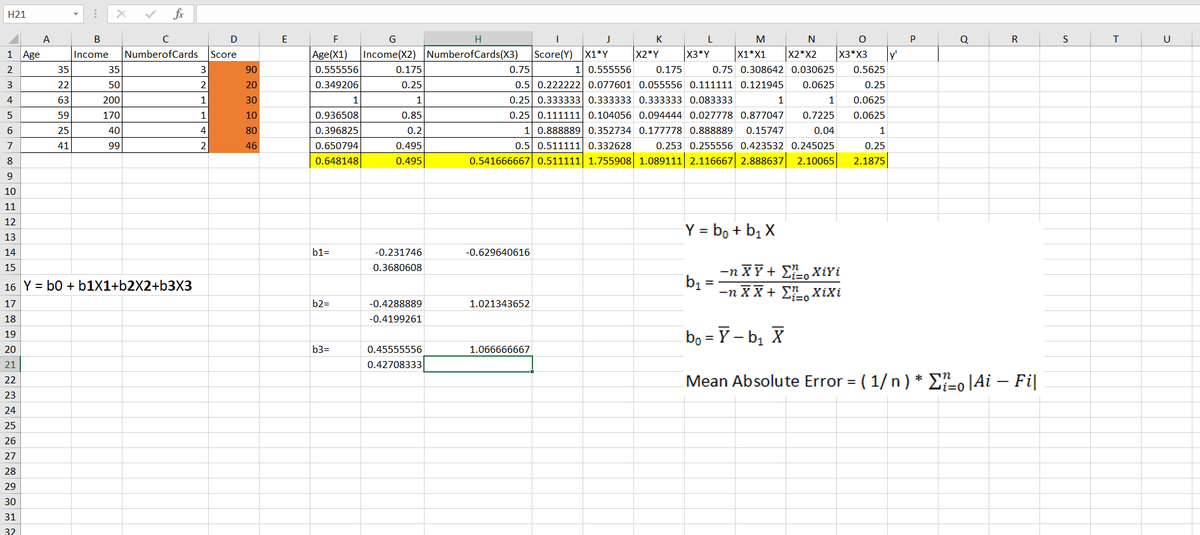 H21
fx
N
X2*X2
A
B
E
H
K
L
M
Q
R
S
U
Score(Y) X1*Y
1 0.555556
1 Age
NumberofCards
Age(X1)
Income(X2) NumberofCards(X3)
X2*Y
X3*Y
X1*X1
X3*X3
v'
Income
Score
2
35
35
3
90
0.555556
0.175
0.75
0.175
0.75 0.308642 0.030625
0.5625
0.5 0.222222 0.077601 0.055556 0.111111 0.121945
0.25 0.333333 0.333333 0.333333 0.083333
3
22
50
2
20
0.349206
0.25
0.0625
0.25
4
63
200
1
30
1
1
1
0.0625
5
59
170
1
10
0.936508
0.85
0.25 0.111111 0.104056 0.094444 0.027778 0.877047
0.7225
0.0625
6
25
40
4
80
0.396825
0.2
1 0.888889 0.352734 0.177778 0.888889
0.15747
0.04
1
41
99
2
46
0.650794
0.495
0.5 0.511111 0.332628
0.253 0.255556 0.423532 0.245025
0.25
8
0.648148
0.495
0.541666667 0.511111 1.755908 1.089111 2.116667 2.888637 2.10065
2.1875
9
10
11
12
Y = bo + bị X
13
14
b1=
-0.231746
-0.629640616
15
0.3680608
-n XY + Eo XiYi
b1 =
-n XX + ΣL Xi i
Li=o
16 Y = b0 + b1X1+b2X2+b3X3
17
b2=
-0.4288889
1.021343652
18
-0.4199261
bo = Y – bị X
19
20
b3=
0.45555556
1.066666667
21
0.42708333
Mean Absolute Error = ( 1/ n) * E-o [Ai – Fi|
22
i3D0
23
24
25
26
27
28
29
30
31
32
