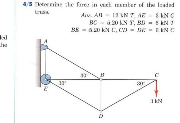 4/5 Determine the force in each member of the loaded
truss.
Ans. AB = 12 kN T, AE
BC = 5.20 kN T, BD
BE = 5.20 kN C, CD = DE
3 kN C
%3D
6 kN T
6 kN C
%3D
%3D
ded
che
30°
B
30°
30°
E
3 kN
D
