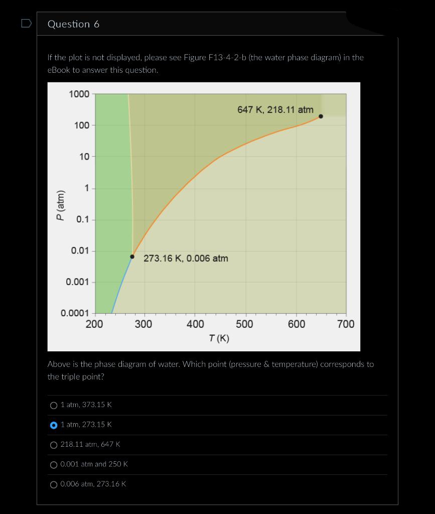 Question 6
If the plot is not displayed, please see Figure F13-4-2-b (the water phase diagram) in the
eBook to answer this question.
P (atm)
1000
100
10
1
0.1
0.01
0.001
0.0001
200
O 1 atm, 373.15 K
1 atm, 273.15 K
273.16 K, 0.006 atm
O 218.11 atm, 647 K
O 0.001 atm and 250 K
O 0.006 atm, 273.16 K
300
400
647 K, 218.11 atm
500
T(K)
Above is the phase diagram of water. Which point (pressure & temperature) corresponds to
the triple point?
600
700