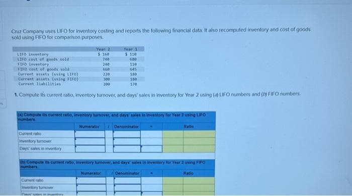 s
Cruz Company uses LIFO for inventory costing and reports the following financial data. It also recomputed inventory and cost of goods
sold using FIFO for comparison purposes.
LIFO inventory
LIFO cost of goods sold
FIFO inventory
FIFO cost of goods sold i
Current assets (using LIFO)
Current assets (using FIFO)
Current liabilities
110
645
180
180
170
1. Compute its current ratio, inventory turnover, and days' sales in inventory for Year 2 using (a) LIFO numbers and (b) FIFO numbers.
Year 2
$ 160
740
240
660
220
300
200
Current rabo
Inventory tumover
Days' sales in inventory
(a) Compute its current ratio, Inventory turnover, and days' sales in inventory for Year 2 using LIFO
numbers.
Denominator
Current ratio
Inventory turnover
have sales in invandrn
Year 1
$ 110
680
Numerator
(b) Computa its current ratio, inventory turnover, and days' sales in inventory for Year 2 uning FIFO
numbers.
Denominator
Ratio
Numerator
Ratio