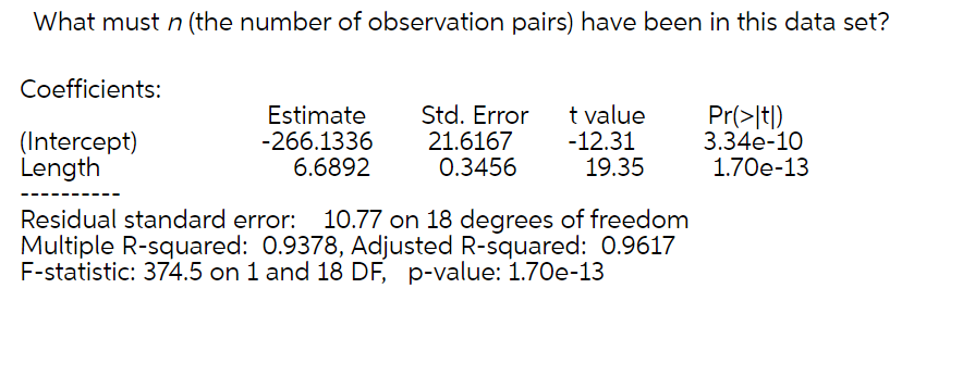 What must n (the number of observation pairs) have been in this data set?
Coefficients:
(Intercept)
Length
Estimate
-266.1336
6.6892
Std. Error
21.6167
0.3456
t value
-12.31
19.35
Pr(>|t|)
3.34e-10
1.70e-13
Residual standard error: 10.77 on 18 degrees of freedom
Multiple R-squared: 0.9378, Adjusted R-squared: 0.9617
F-statistic: 374.5 on 1 and 18 DF, p-value: 1.70e-13
