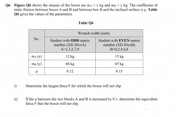 Q6 Figure Q6 shows the masses of the boxes are ma = x kg and ma = y kg. The coefficient of
static friction between boxes A and B and between box B and the inclined surface is µ. Table
Q6 gives the values of the parameters.
Table Q6
Wrench width (inch)
No.
Student with EVEN matric
number (XD 20xxB)
B=0,2,4,6,8
Student with ODD matric
number (XD 20xxA)
A=1,3,5,7,9
ma (х)
12 kg
15 kg
mB (y)
60 kg
65 kg
0.12
0.15
i)
Determine the largest force F for which the boxes will not slip.
ii)
If the u between the two blocks A and B is increased by 0.1, determine the equivalent
force F that the boxes will not slip.
