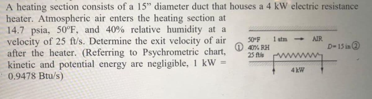 A heating section consists of a 15" diameter duct that houses a 4 kW electric resistance
heater. Atmospheric air enters the heating section at
14.7 psia, 50°F, and 40% relative humidity at a
velocity of 25 ft/s. Determine the exit velocity of air
after the heater. (Referring to Psychrometric chart,
kinetic and potential energy are negligible, 1 kW =
0.9478 Btu/s)
1 atm
AIR
50°F
1.40% RH
25 fls
)
D-15 in 2
4 kW
