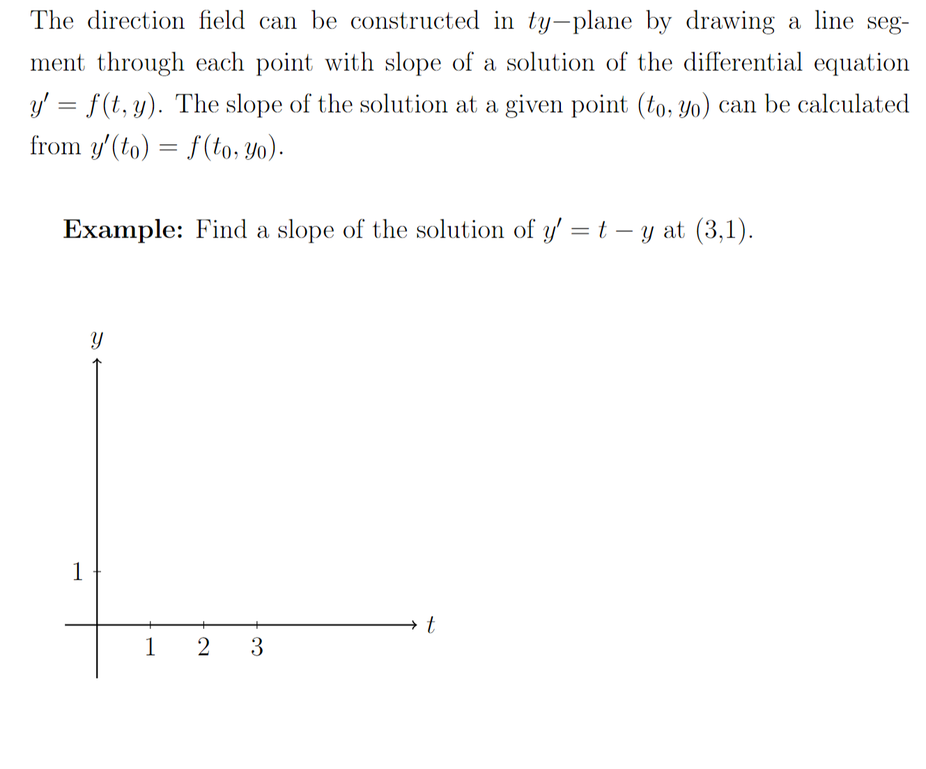 Find a slope of the solution of y' = t – y at (3,1).
