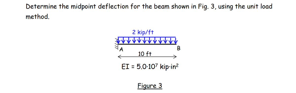 Determine the midpoint deflection for the beam shown in Fig. 3, using the unit load
method.
2 kip/ft
A
В
10 ft
EI = 5.0-107 kip-in?
Figure 3
