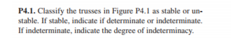 P4.1. Classify the trusses in Figure P4.1 as stable or un-
stable. If stable, indicate if determinate or indeterminate.
If indeterminate, indicate the degree of indeterminacy.
