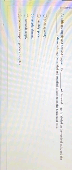 Macmilla
As with any supply and demand diagram, the
of diamond rings is labeled on the vertical axis, and the
of diamond rings demanded and supplied is labeled on the horizontal axis.
price; quantity
quantity: price
supply; demand
demand; supply
consumer surplus; producer surplus