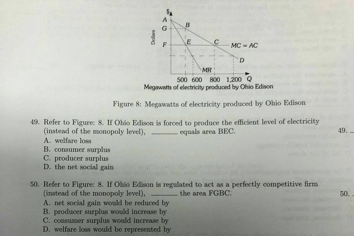 Dollars
B. consumer surplus
C. producer surplus
D. the net social gain
A
G
F
B
E
A. net social gain would be reduced by
B. producer surplus would increase by
C. consumer surplus would increase by
D. welfare loss would be represented by
MR
C
MC = AC
500 600
800 1,200 Q
Megawatts of electricity produced by Ohio Edison
Figure 8: Megawatts of electricity produced by Ohio Edison
49. Refer to Figure: 8. If Ohio Edison is forced to produce the efficient level of electricity
(instead of the monopoly level),
equals area BEC.
A. welfare loss
D
50. Refer to Figure: 8. If Ohio Edison is regulated to act as a perfectly competitive firm
(instead of the monopoly level),
the area FGBC.
49.
50.