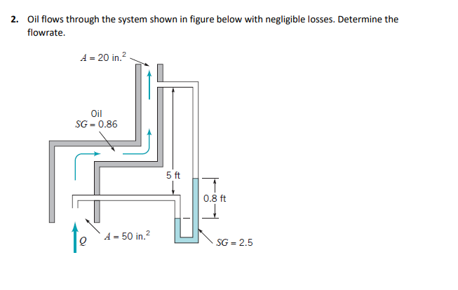 2. Oil flows through the system shown in figure below with negligible losses. Determine the
flowrate.
A = 20 in.?
Oil
SG = 0.86
5 ft
0.8 ft
A = 50 in.?
SG = 2.5
