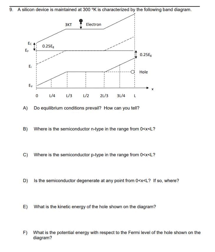 9. A silicon device is maintained at 300 °K is characterized by the following band diagram.
Ec
EF
E₁
Ev
0
0.25Eg
L/4
3KT
L/3
Electron
L/2
2L/3 3L/4 L
0.25Eg
Hole
A) Do equilibrium conditions prevail? How can you tell?
B) Where is the semiconductor n-type in the range from 0<x<L?
C) Where is the semiconductor p-type in the range from 0<x<L?
D) Is the semiconductor degenerate at any point from 0<x<L? If so, where?
E) What is the kinetic energy of the hole shown on the diagram?
F) What is the potential energy with respect to the Fermi level of the hole shown on the
diagram?