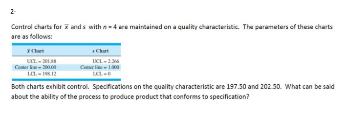 2-
Control charts for x ands with n = 4 are maintained on a quality characteristic. The parameters of these charts
are as follows:
7 Chart
UCL-201.88
Center line - 200.00
LCL-198.12
s Chart
UCL-2.266
Center line - 1.000
LCL-0
Both charts exhibit control. Specifications on the quality characteristic are 197.50 and 202.50. What can be said
about the ability of the process to produce product that conforms to specification?