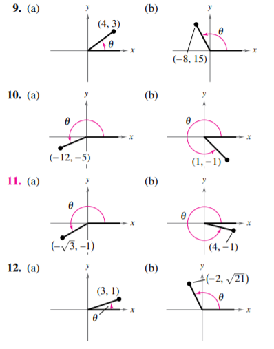 9. (а)
(b)
(4, 3)
10
(-8, 15)
10. (а)
(b)
(-12, –5)
11. (а)
(b)
(-/3, -i)
(4, –1)
12. (а)
(b)
|(-2, /21)
(3, 1)
