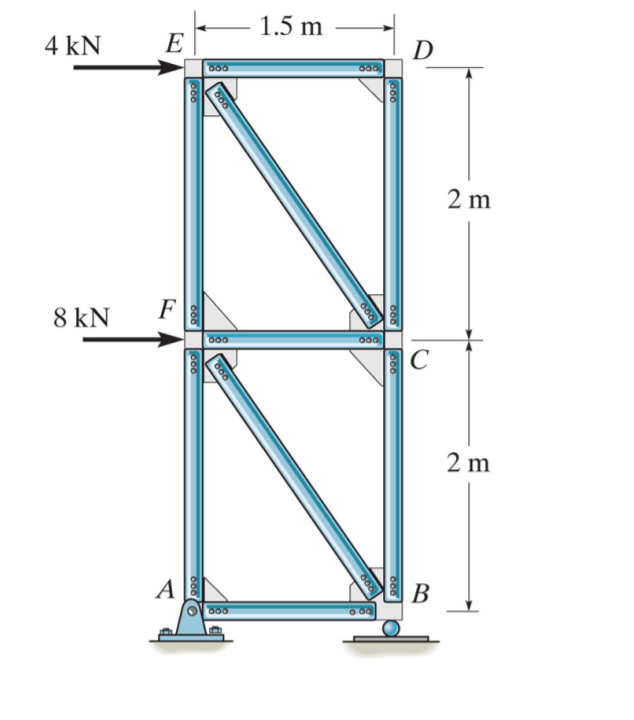 1.5 m
4 kN
E
D
2 m
8 kN
F
000
C
2 m
A
В
600
60
000
