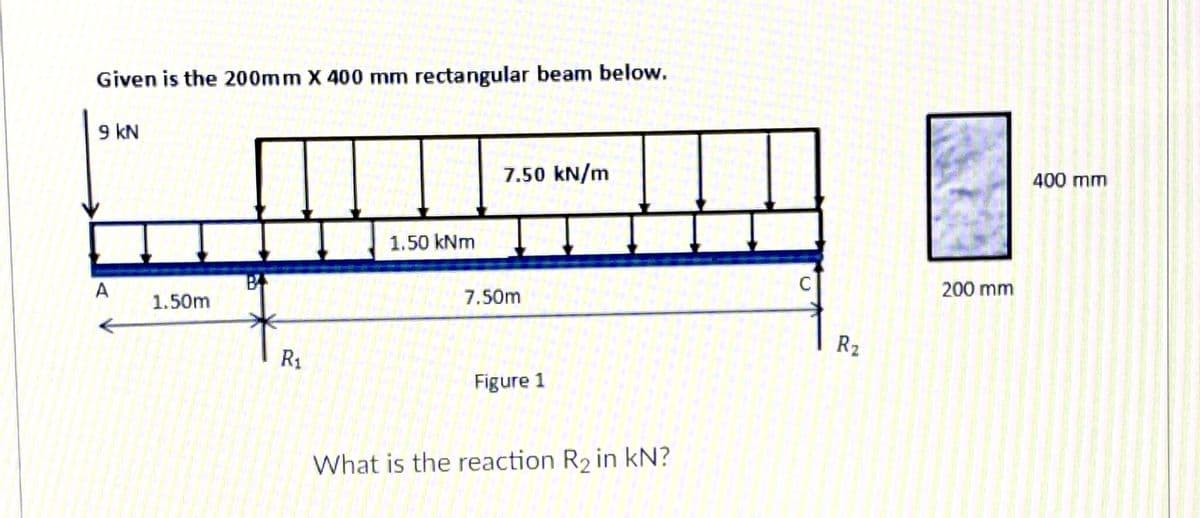 Given is the 200mm X 400 mm rectangular beam below.
9 kN
7.50 kN/m
400 mm
1.50 kNm
A
B
200 mm
1.50m
7.50m
R2
R1
Figure 1
What is the reaction R2 in kN?
