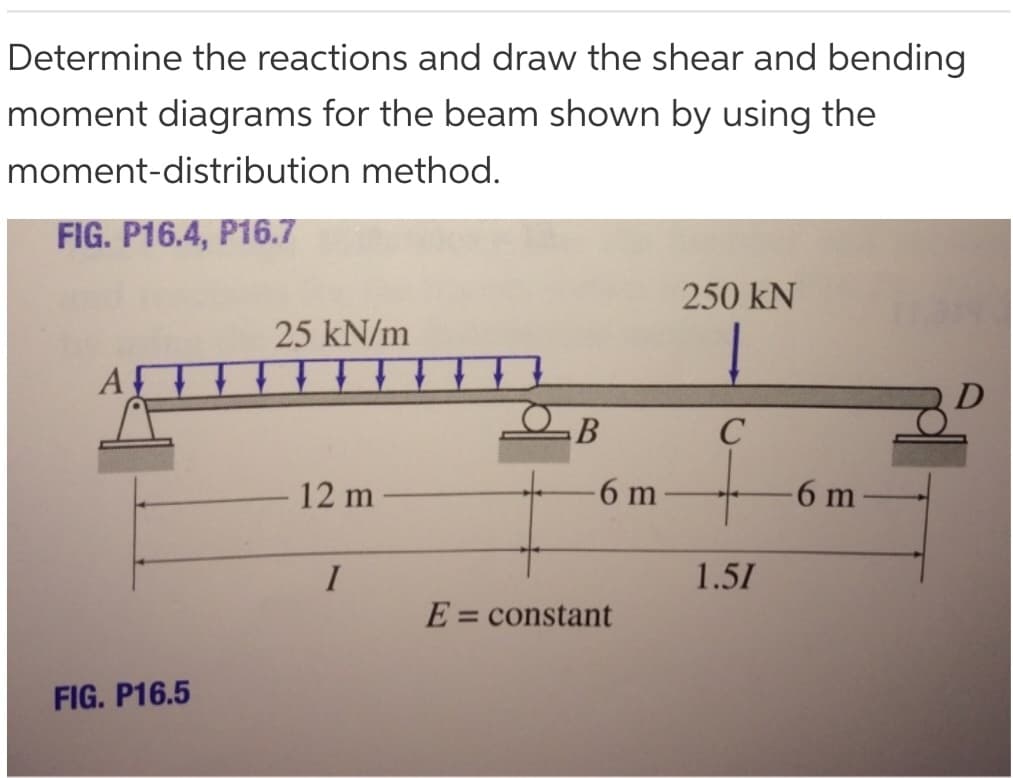 Determine the reactions and draw the shear and bending
moment diagrams for the beam shown by using the
method.
moment-distribution
FIG. P16.4, P16.7
ATT
FIG. P16.5
25 kN/m
12 m
I
B
-6 m
E = constant
250 kN
C
1.51
-6 m