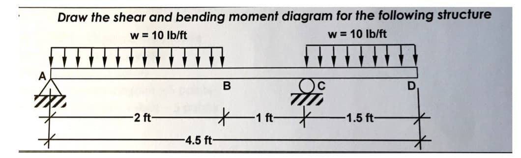 Draw the shear and bending moment diagram for the following structure
w = 10 lb/ft
w = 10 lb/ft
-2 ft-
B
*
-4.5 ft-
Oc
-1ft-
-1.5 ft-
D