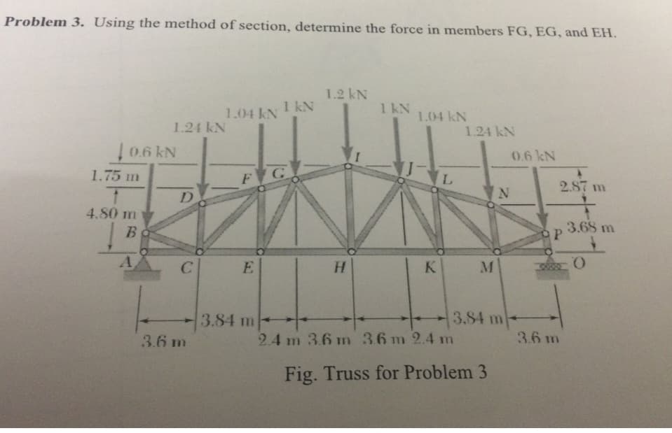 Problem 3. Using the method of section, determine the force in members FG, EG, and EH.
0.6 kN
1.75 m
4.80 m
B
1.24 kN
A
D
C
3.6m
1.04 kN 1 KN
FVG
E
3.84 m
1.2 kN
H
1 kN
1.04 kN
K
L
2.4 m 3.6m 3.6 m 2.4 m
1.24 kN
M
N
3.84 m
Fig. Truss for Problem 3
0.6 kN
2.87 m
P
3.6 m
3.68 m
O