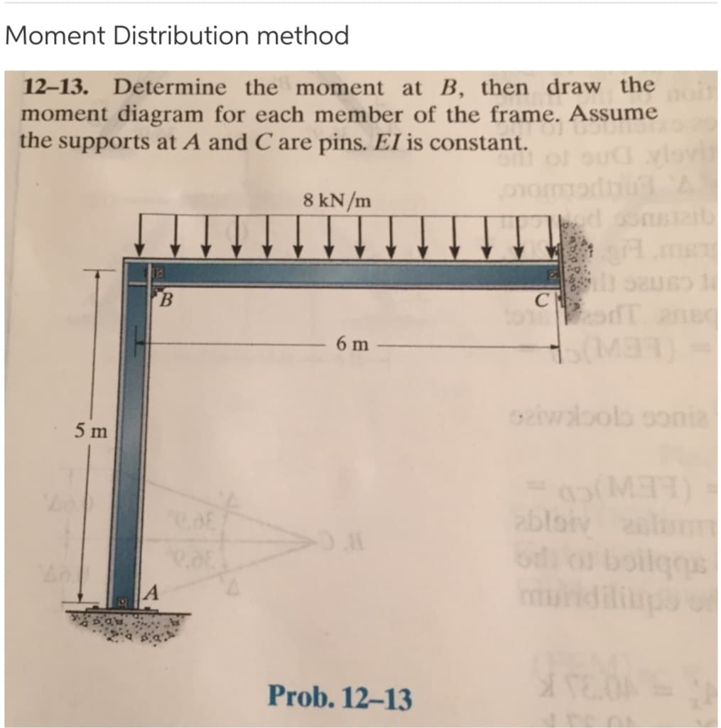 Moment Distribution method
12-13. Determine the moment at B, then draw the
moment diagram for each member of the frame. Assume
the supports at A and C are pins. El is constant.
5 m
40.
B
CE
8 kN/m
- 6m
Prob. 12-13
C
noi
sua viovit
promenu A
bed sonsizib
sauso
(13) -
selwalbolo sonia
(M)=
abloiy alumn
od or boilqgs
XTE OF
Loca