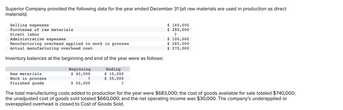 Superior Company provided the following data for the year ended December 31 (all raw materials are used in production as direct
materials):
Selling expenses
Purchases of raw materials
Direct labor
Administrative expenses
Manufacturing overhead applied to work in process
Actual manufacturing overhead cost
Inventory balances at the beginning and end of the year were as follows:
Raw materials
Work in process
Finished goods
Beginning
$ 40,000
?
$ 50,000
Ending
$ 10,000
$ 35,000
?
$ 140,000
$ 290,000
?
$ 100,000
$ 285,000
$ 270,000
The total manufacturing costs added to production for the year were $683,000; the cost of goods available for sale totaled $740,000;
the unadjusted cost of goods sold totaled $660,000; and the net operating income was $30,000. The company's underapplied or
overapplied overhead is closed to Cost of Goods Sold.