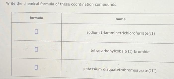 Write the chemical formula of these coordination compounds.
formula
0
name
sodium triamminetrichloroferrate(II)
tetracarbonylcobalt(II) bromide
potassium diaquatetrabromoaurate(III)