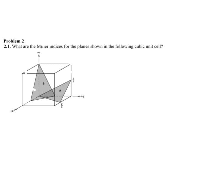 Problem 2
2.1. What are the Miner indices for the planes shown in the following cubic unit cell?
N/M
-IN