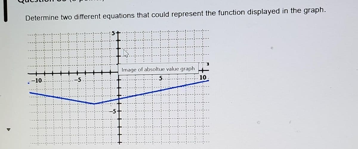 Determine two different equations that could represent the function displayed in the graph.
AI
-10
SH
6
Image of absoltue value graph
10