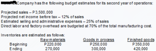 word Company has the following budget estimates for its second year of operations:
Projected sales - P3,500,000
Projected net income before tax -12% of sales
Estimated selling and administrative expenses - 25% of sales
Direct labor and factory overhead are budgeted at 70% of the total manufacturing cost.
Inventories are estimated as follows:
Raw materials
Goods in process
Finished goods
P250,000
Beginning
Ending
P220,000
270,000
P350,000
420,000
300,000