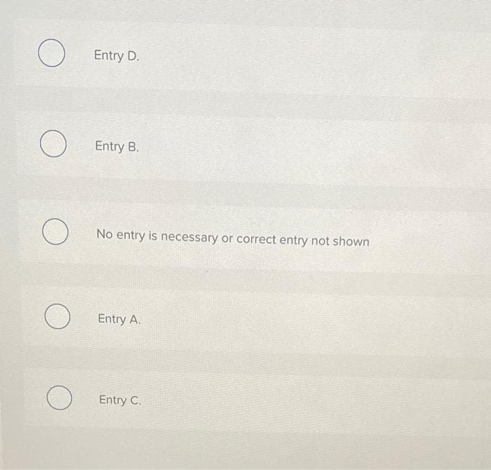 O
O
O
O
о
Entry D.
Entry B.
No entry is necessary or correct entry not shown
Entry A.
Entry C.