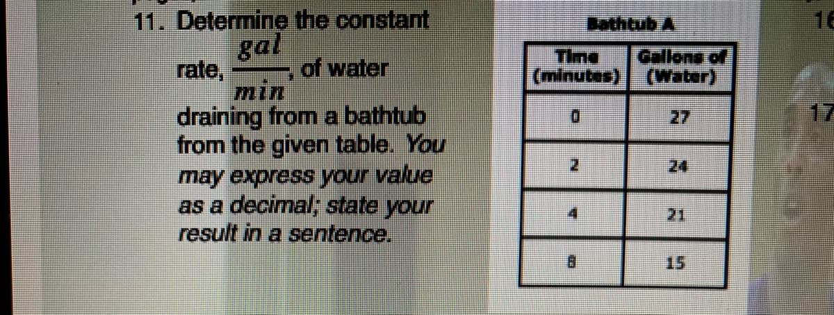 11. Determine the constant
gal
rate,
min
draining from a bathtub
from the given table. You
Bathtub A
16
of water
Time
(minutes)
Gallons of
(Water)
27.
2.
24
may express your value
as a decimal; state your
result in a sentence.
21
B.
15
