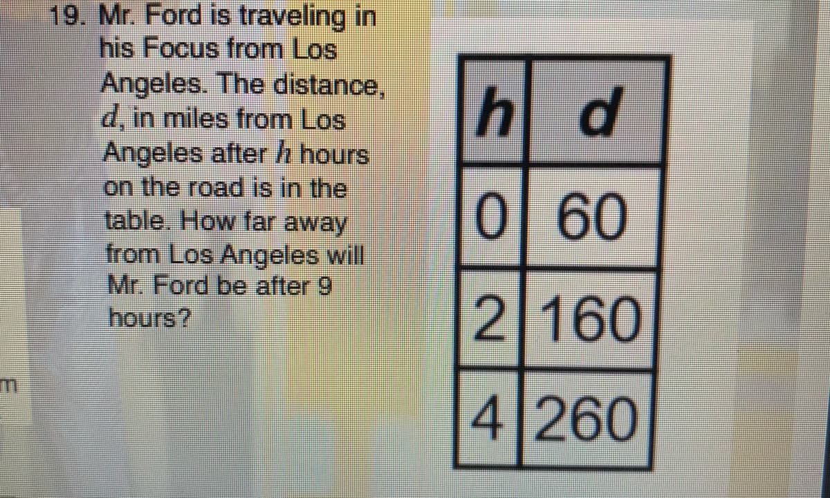 19. Mr. Ford is traveling in
his Focus from Los
Angeles. The distance,
d, in miles from Los
Angeles afterh hours
on the road is in the
table. How far away
from Los Angeles will
Mr. Ford be after 9
hours?
hd
0] 60
2 160
4 260
