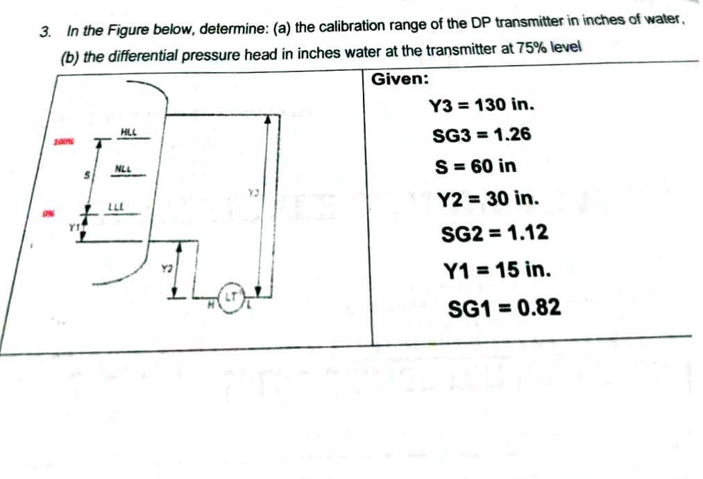 3. In the Figure below, determine: (a) the calibration range of the DP transmitter in inches of water,
(b) the differential pressure head in inches water at the transmitter at 75% level
Given:
100%
S
HLL
NLL
LLL
Xx
Y3=130 in.
SG3=1.26
S = 60 in
Y2 = 30 in.
SG2=1.12
Y1 = 15 in.
SG1 = 0.82