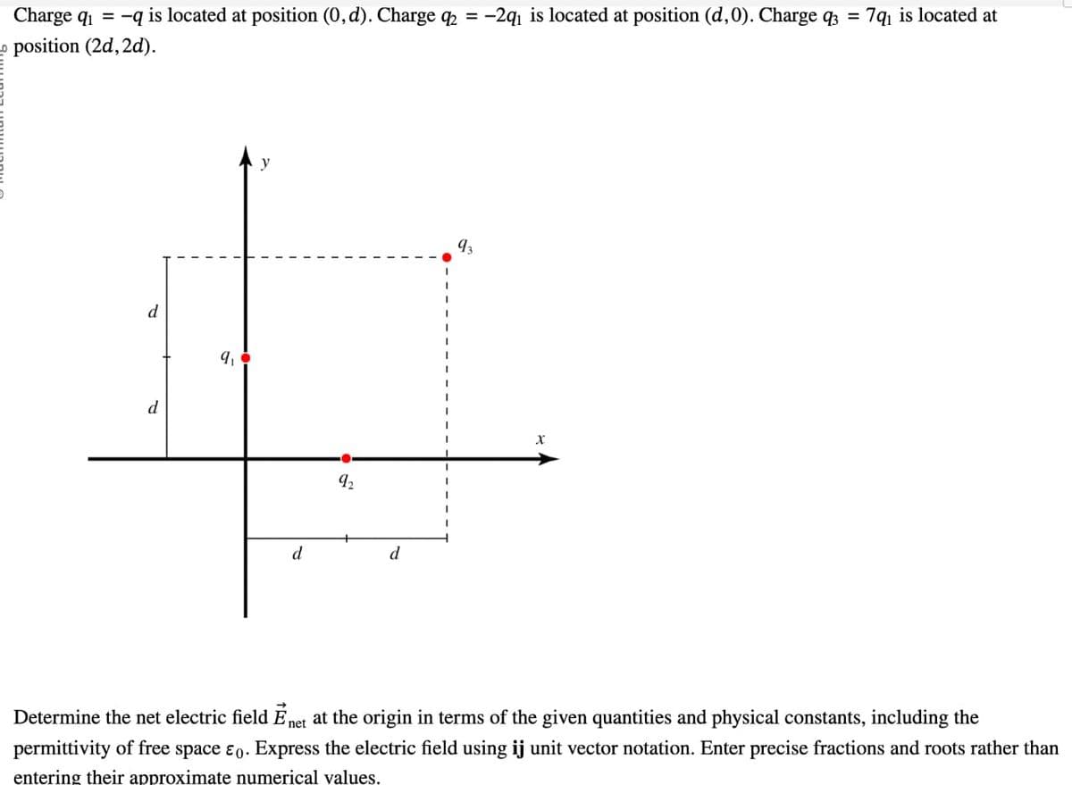 =
Charge q₁= q is located at position (0, d). Charge q = -2q₁ is located at position (d, 0). Charge q
position (2d, 2d).
d
9₁
d
92
d
93
791 is located at
Determine the net electric field Enet at the origin in terms of the given quantities and physical constants, including the
permittivity of free space &o. Express the electric field using ij unit vector notation. Enter precise fractions and roots rather than
entering their approximate numerical values.