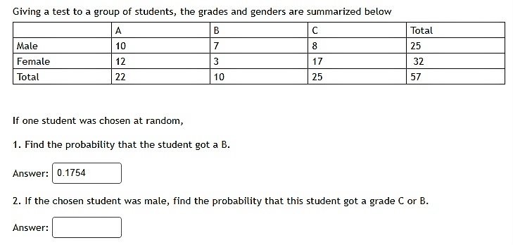 Giving a test to a group of students, the grades and genders are summarized below
A
B
Total
Male
10
7
8
25
Female
12
3
17
32
Total
22
10
25
57
If one student was chosen at random,
1. Find the probability that the student got a B.
Answer: 0.1754
2. If the chosen student was male, find the probability that this student got a grade C or B.
Answer:
