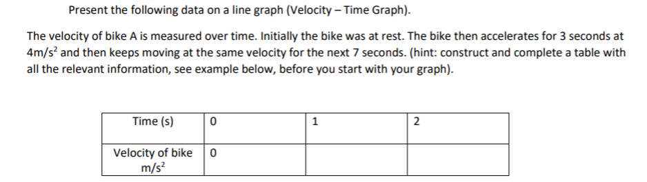 Present the following data on a line graph (Velocity – Time Graph).
The velocity of bike A is measured over time. Initially the bike was at rest. The bike then accelerates for 3 seconds at
4m/s? and then keeps moving at the same velocity for the next 7 seconds. (hint: construct and complete a table with
all the relevant information, see example below, before you start with your graph).
Time (s)
1
Velocity of bike 0
m/s?
