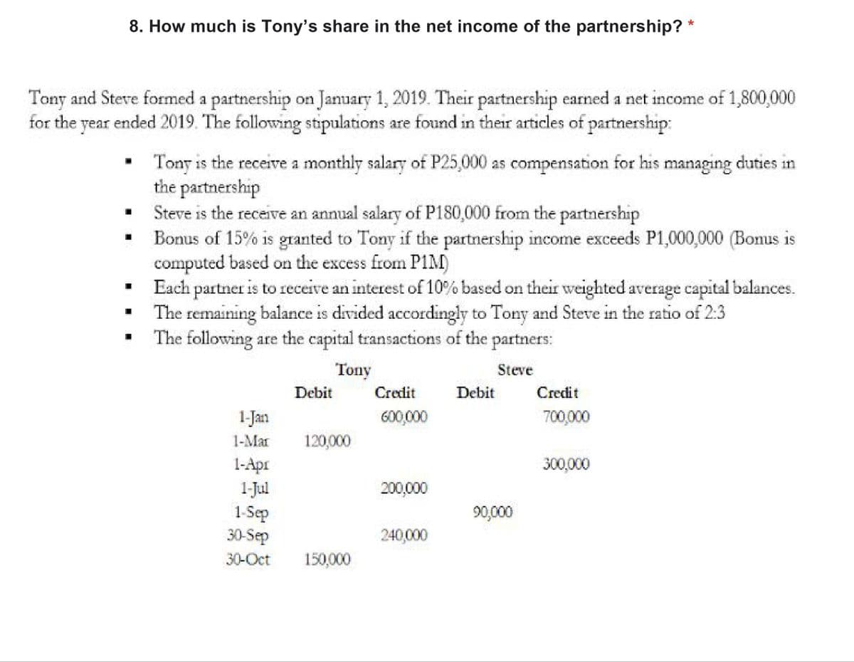 8. How much is Tony's share in the net income of the partnership?
Tony and Steve formed a partnership on January 1, 2019. Their partnership earned a net income of 1,800,000
for the year ended 2019. The following stipulations are found in their articles of partnership:
• Tony is the receive a monthly salary of P25,000 as compensation for his managing duties in
the partnership
Steve is the receive an annual salary of P180,000 from the partnership
Bonus of 15% is granted to Tony if the partnership income exceeds P1,000,000 (Bonus is
computed based on the excess from P1M)
partner is to receive an interest of 10% based on their weighted average capital balances.
The remaining balance is divided accordingly to Tony and Steve in the ratio of 2:3
The following are the capital transactions of the partners:
Each
Tony
Steve
Debit
Credit
Debit
Credit
1-Jan
600,000
700,000
1-Mar
120,000
1-Apr
1-Jul
1-Sep
30-Sep
300,000
200,000
90,000
240,000
30-Oct
150,000
