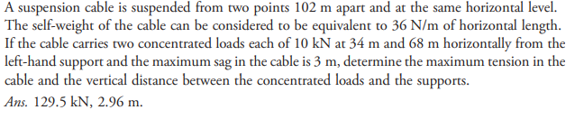 A suspension cable is suspended from two points 102 m apart and at the same horizontal level.
The self-weight of the cable can be considered to be equivalent to 36 N/m of horizontal length.
If the cable carries two concentrated loads each of 10 kN at 34 m and 68 m horizontally from the
left-hand support and the maximum sag in the cable is 3 m, determine the maximum tension in the
cable and the vertical distance between the concentrated loads and the supports.
Ans. 129.5 kN, 2.96 m.
