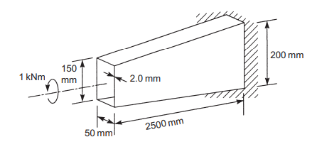 200 mm
150
1 kNm
2.0 mm
mm
2500 mm
50 mm
