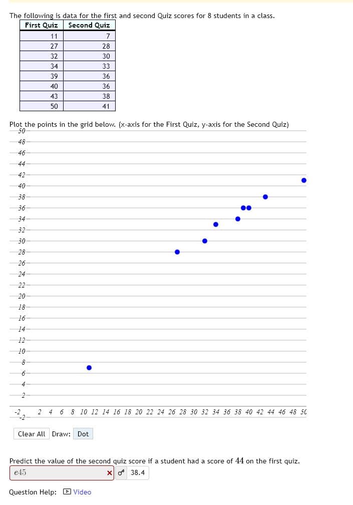 The following is data for the first and second Quiz scores for 8 students in a class.
First Quiz Second Quiz
42
40
38
36
34
32
30
28
26
24
22
20
18
16
14
12
10
Plot the points in the grid below. (x-axis for the First Quiz, y-axis for the Second Quiz)
50
48
46
44
-2
8
11
27
32
34
39
40
43
50
6
4
2
●
7
28
30
33
36
36
38
41
2 4 6 8 10 12 14 16 18 20 22 24 26 28 30 32 34 36 38 40 42 44 46 48 50
Clear All Draw: Dot
Predict the value of the second quiz score if a student had a score of 44 on the first quiz.
e45
x 38.4
0
Question Help: Video