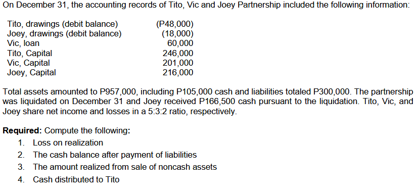 On December 31, the accounting records of Tito, Vic and Joey Partnership included the following information:
Tito, drawings (debit balance)
Joey, drawings (debit balance)
Vic, loan
Tito, Capital
Vic, Capital
Joey, Capital
(P48,000)
(18,000)
60,000
246,000
201,000
216,000
Total assets amounted to P957,000, including P105,000 cash and liabilities totaled P300,000. The partnership
was liquidated on December 31 and Joey received P166,500 cash pursuant to the liquidation. Tito, Vic, and
Joey share net income and losses in a 5:3:2 ratio, respectively.
Required: Compute the following:
1. Loss on realization
2. The cash balance after payment of liabilities
3. The amount realized from sale of noncash assets
4. Cash distributed to Tito
