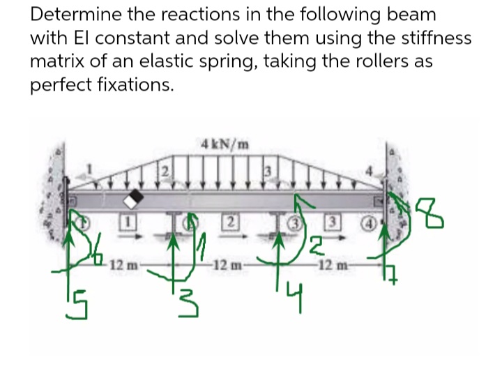 Determine the reactions in the following beam
with El constant and solve them using the stiffness
matrix of an elastic spring, taking the rollers as
perfect fixations.
4 kN/m
18
12 m-
15
-12 m-
TO
P²
¹4
-12 m-