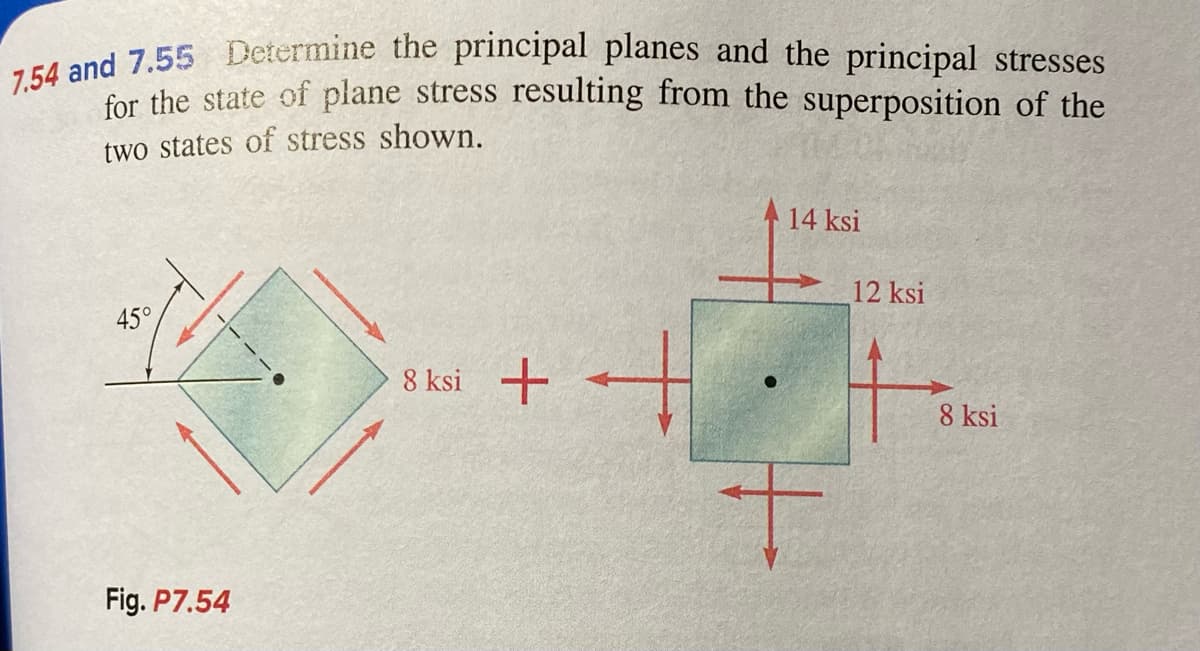 7.54 and 7.55 Determine the principal planes and the principal stresses
for the state of plane stress resulting from the superposition of the
two states of stress shown.
14 ksi
12 ksi
45°
8 ksi +
8 ksi
Fig. P7.54
