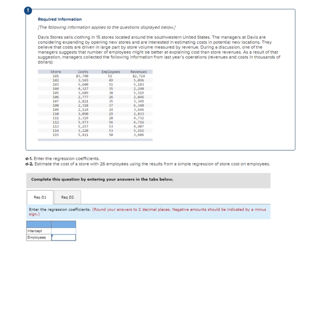 Required Information
[The following information applies to the questions displayed below.]
Davis Stores sells clothing in 15 stores located around the southwestern United States. The managers at Davis are
considering expanding by opening new stores and are interested in estimating costs in potential new locations. They
believe that costs are driven in large part by store volume measured by revenue. During a discussion, one of the
managers suggests that number of employees might be better at explaining cost than store revenues. As a result of that
suggestion, managers collected the following information from last year's operations (revenues and costs in thousands of
dollars):
Store
101
182
103
184
105
Req D1
106
107
108
109
110
111
112
113.
114
115
Intercept
Employees
Costs
$5,740
3,565
5,600
4,327
3,689
2,777
2,821
2,318
2,124
3,090
2,329
5,973
5,257
3,220
5,411
Req D2
Employees
51
49
51
35
38
26
35
37
24
29
28
56
53
53
50
Revenues
$2,724
5,096
5,183
2,240
5,519
2,846
3,349
6,340
3,646
2,833
d-1. Enter the regression coefficients.
d-2. Estimate the cost of a store with 26 employees using the results from a simple regression of store cost on employees.
4,732
6,716
4,407
Complete this question by entering your answers in the tabs below.
5,192
3,606
Enter the regression coefficients. (Round your answers to 2 decimal places. Negative amounts should be indicated by a minus
sign.)