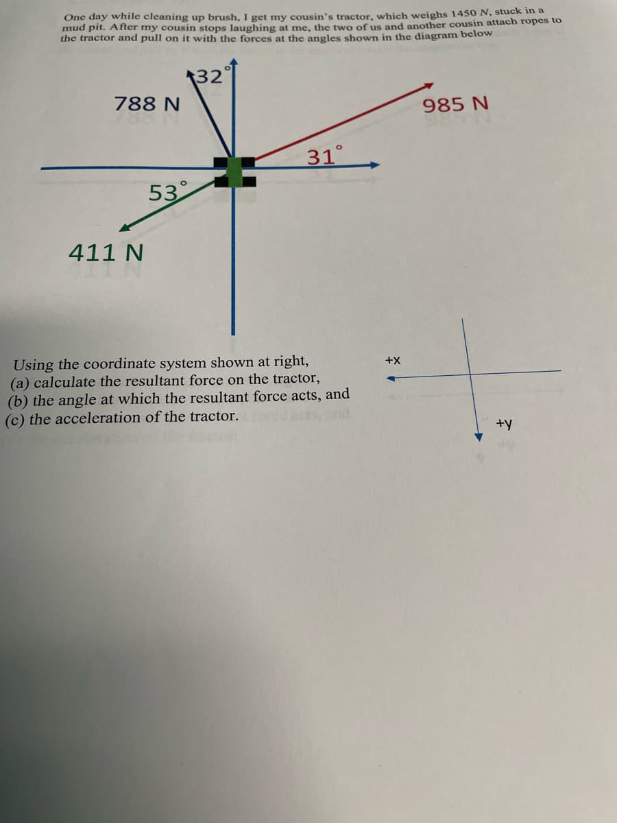 One day while cleaning up brush, I get my cousin's tractor, which weighs 1450 N, stuck in a
mud pit. After my cousin stops laughing at me, the two of us and another cousin attach ropes to
the tractor and pull on it with the forces at the angles shown in the diagram below
32
788 N
985 N
31°
53
411 N
Using the coordinate system shown at right,
(a) calculate the resultant force on the tractor,
(b) the angle at which the resultant force acts, and
(c) the acceleration of the tractor.
+X
+y
