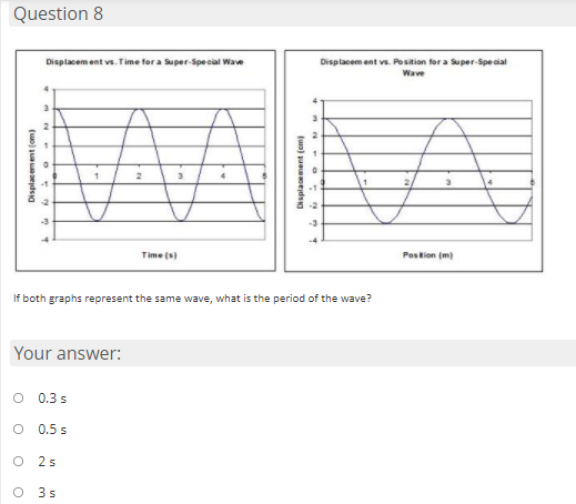 Question 8
Displacem ent vs. Time for a Super-Special Wave
Displacem ent vs. Position for a Super-Special
Wave
Time (s)
Pos kion (m)
If both graphs represent the same wave, what is the period of the wave?
Your answer:
0.3 s
O 0.5 s
2s
3s
Displacement (om)
Displacement (em)
