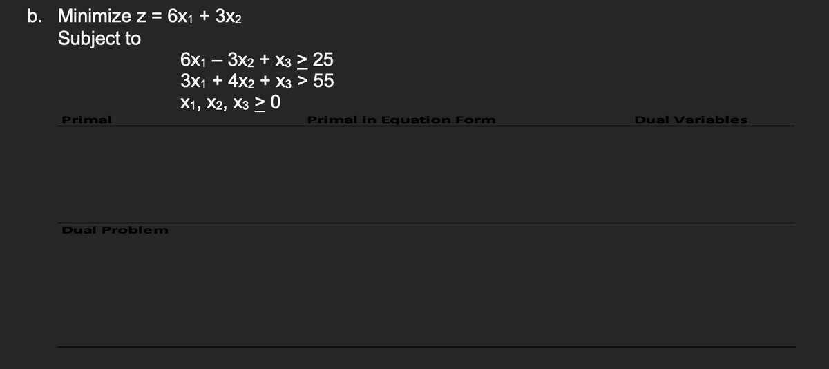 b. Minimize z = 6x₁ + 3x2
Subject to
Primal
Dual Problem
6x13x2 + x3 > 25
3x1 + 4x2 + x3
55
X1, X2, X3 > 0
Primal in Equation Form
Dual Variables